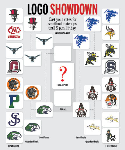 LOGO SHOWDOWN: Vote for your favorite
